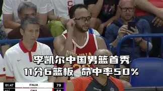开云体育官方网站-意大利男篮力克勇士,米切尔惊艳世界